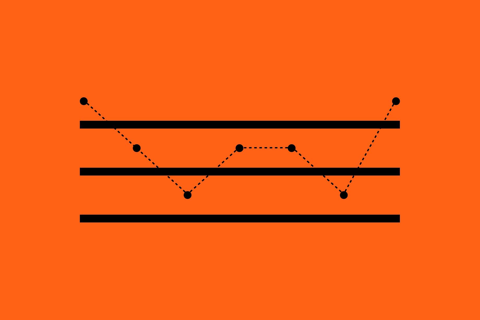 10 Steps To A Transformational Customer Journey Map