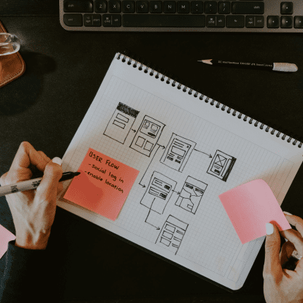 User Experience Research Services-Mobile